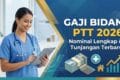 Gaji Bidan PTT 2026: Nominal Lengkap dan Tunjangan Terbaru