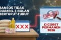 KPM Tidak Ambil Bansos 3 Bulan Berturut-turut, Dicoret Permanen 2026