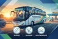 Mudik Naik Bus 2026: Rekomendasi PO Bus Terbaik, Murah & Nyaman