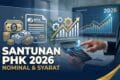 Santunan BPJS Ketenagakerjaan untuk PHK 2026, Ini Nominalnya