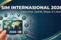 SIM Internasional 2026: Cara Urus, Syarat, Biaya, dan Lokasi