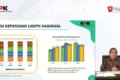 Kepatuhan LHKPN DPR Cuma 55%, Terendah 2026