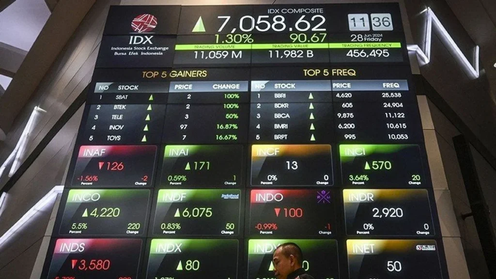 IHSG Rebound 2026: 11 Saham Jagoan Analis Hari Ini