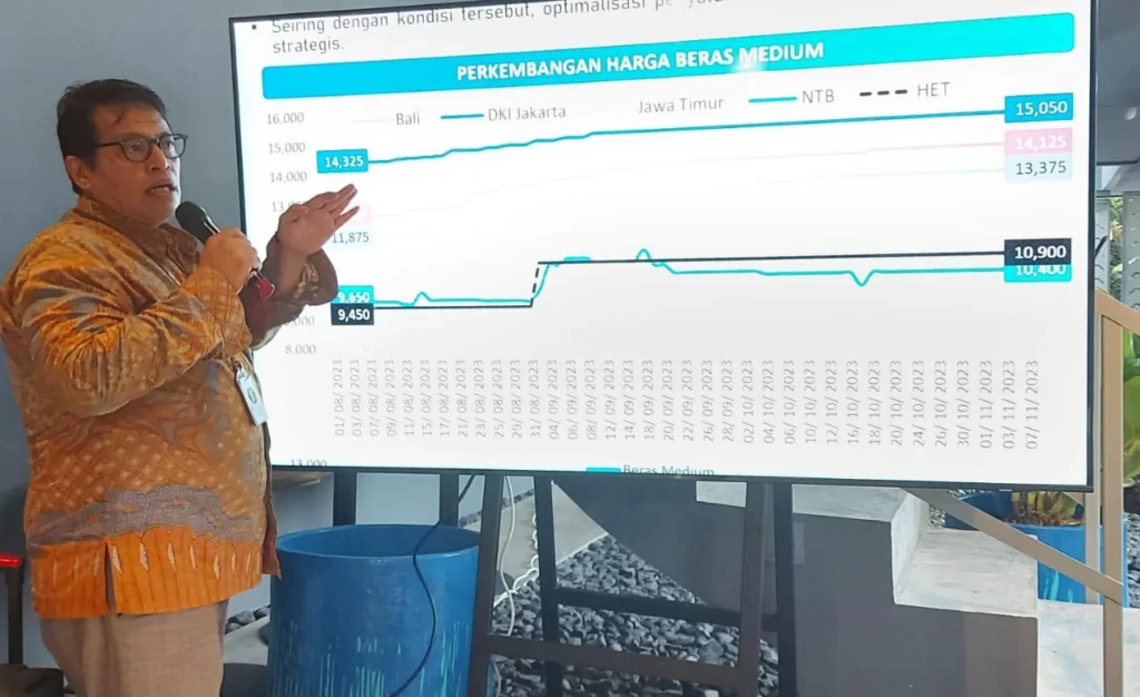 Inflasi Maret 2026 Terjaga 3,48%, BI Optimis Terkendali