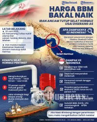 Iran Tolak Gencatan Senjata, Desak Akhiri Perang Total