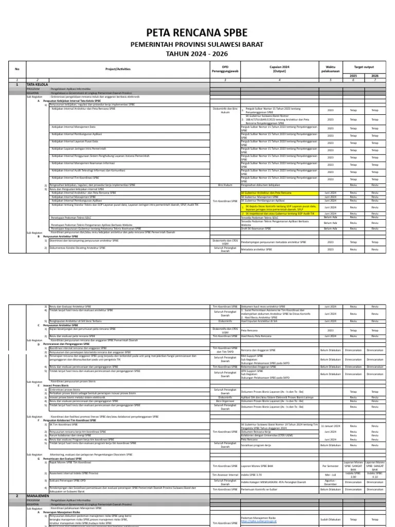 Kebakaran SPBE Cimuning 2026: Pertamina Minta Maaf