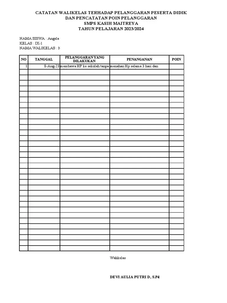 Pelanggaran Peserta Didik Polri 2026: 57 Kasus Curang, 6 Meninggal Dunia