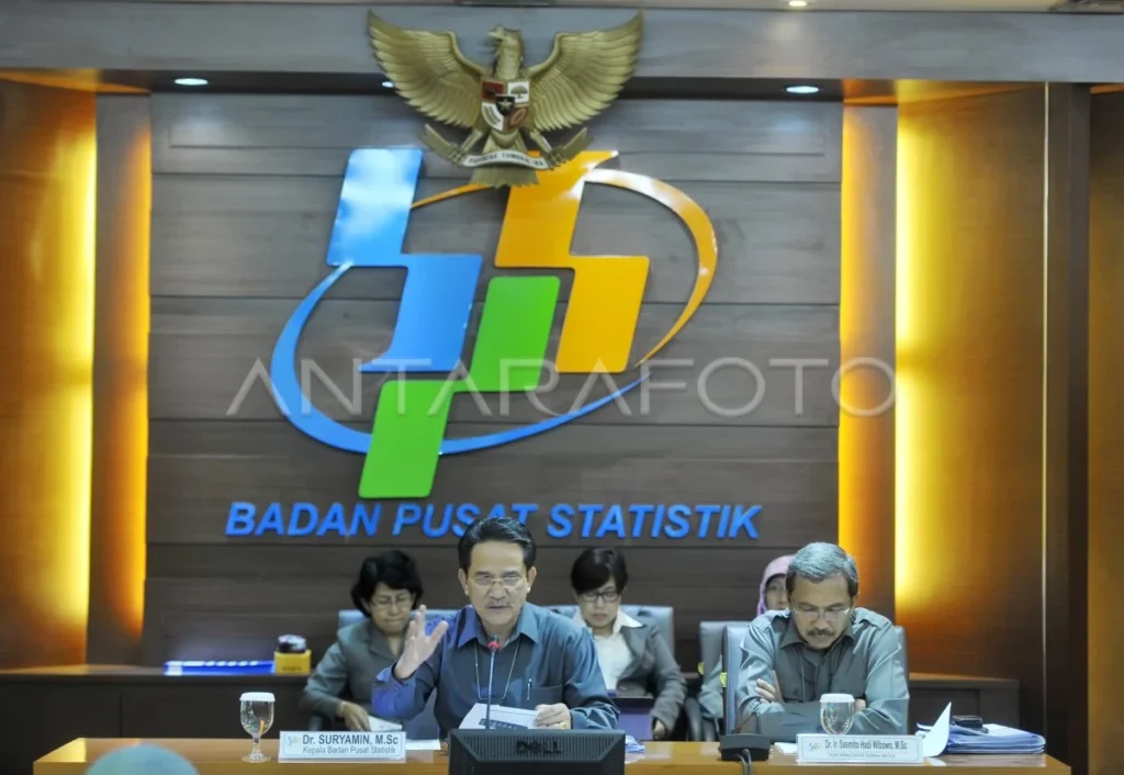 Surplus Neraca Perdagangan Februari 2026 Tembus US$ 1,27 Miliar