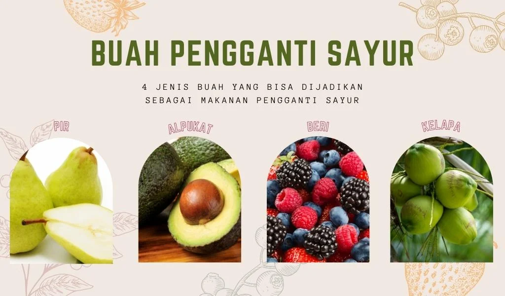Tanaman Liar Superfood: 7 Pengganti Sayur Mahal 2026