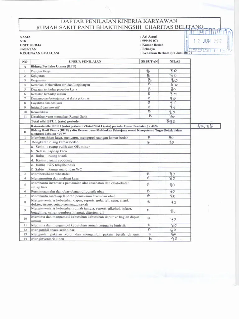 WFH ASN Setiap Jumat: Puan Minta Evaluasi Berkala
